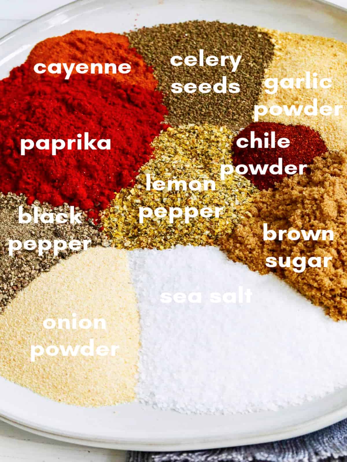 A graphic of seasonings on a plate to make a homemade dry rub.
