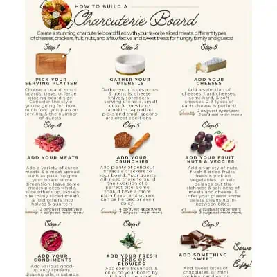 Delicious Table logo